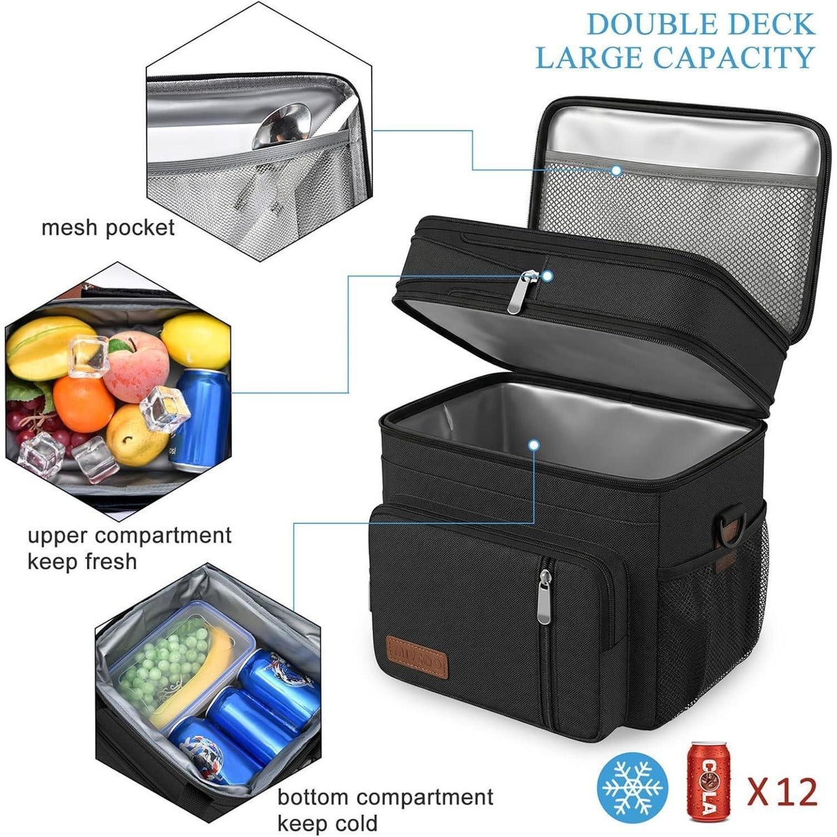 Doppelstöckige Kühltasche 15L – Auslaufsicher & Isoliert für Mittagspause
