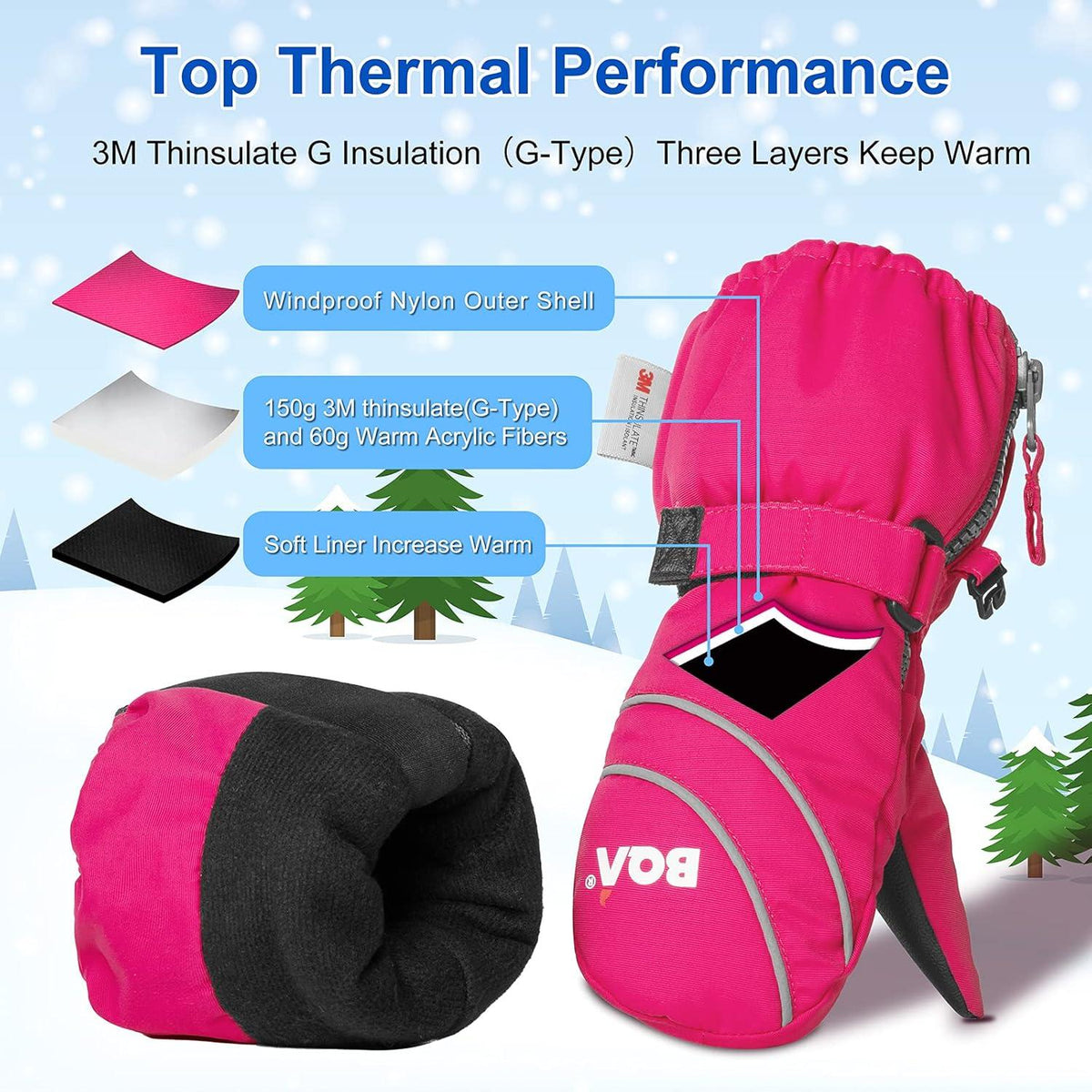 Kinder Skihandschuhe Fäustlinge wasserdicht Winddicht Thermo Winterhandschuhe 4-6 Jahre Rosa
