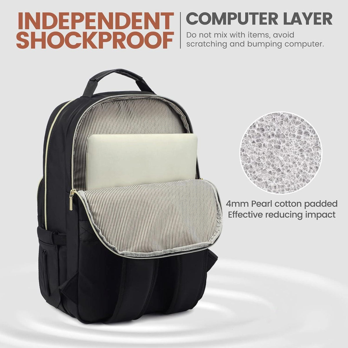 Laptop Rucksack Damen 17,3 Zoll wasserdicht mit Laptopfach A-schwarz