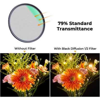 Black Mist 1/2 Filter 55mm – Weicher Filmlook für Videos