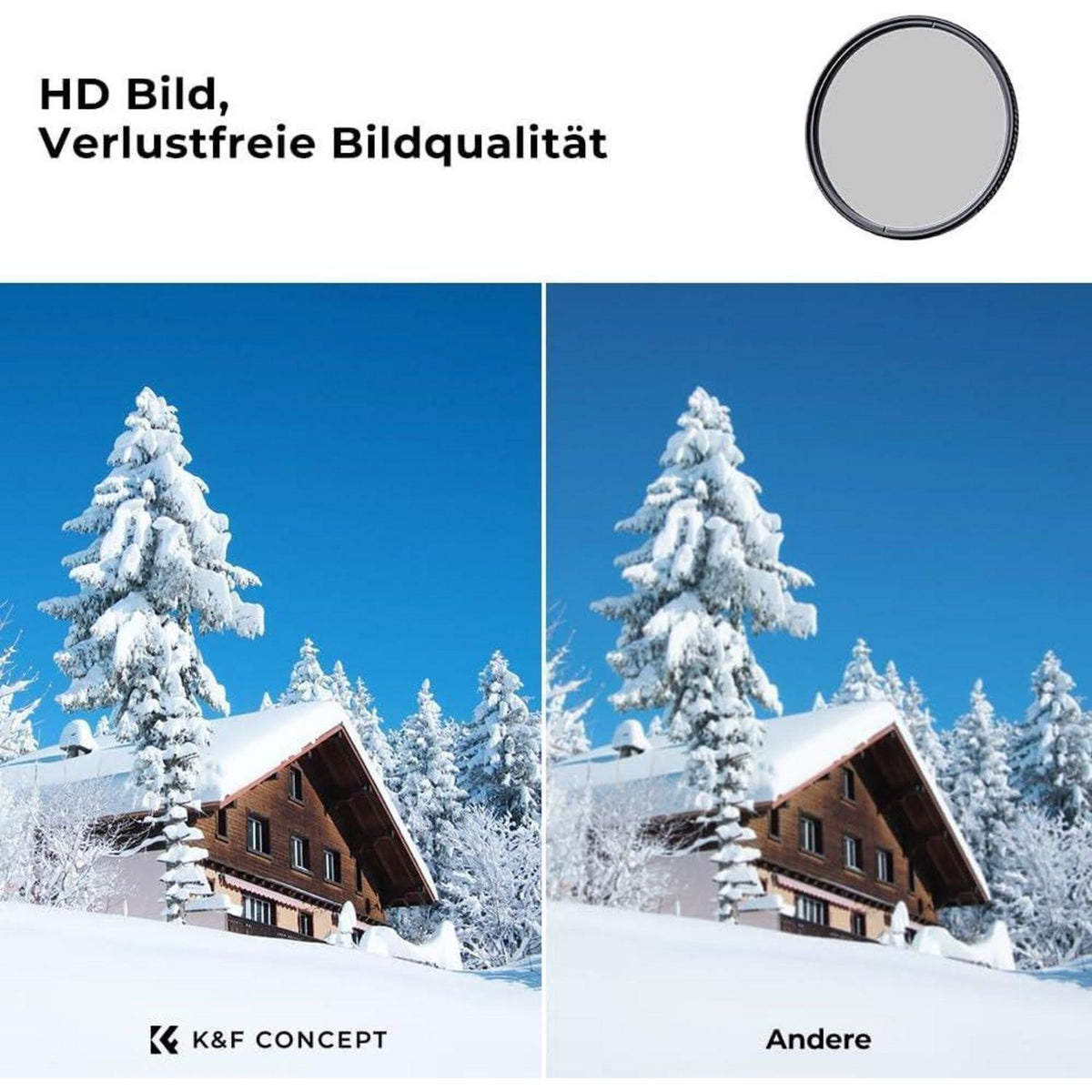 Polfilter 95mm CPL mit 28x Vergütung für mehr Kontrast