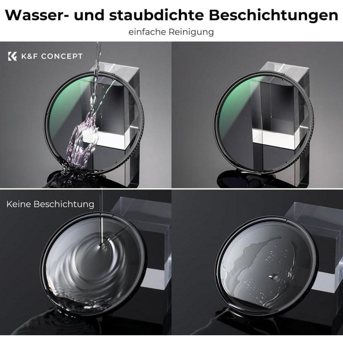 Polfilter 95mm CPL mit 28x Vergütung für mehr Kontrast