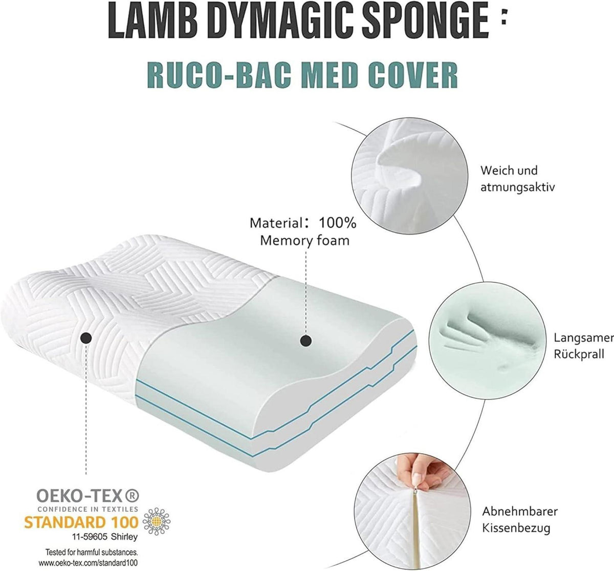 Orthopädisches Nackenkissen Memory Foam RUCO-BAC Bezug 60x36cm Grün