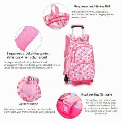 Rucksack mit Rollen für Kinder – Schultrolley für Jungen & Mädchen Klasse 3-12
