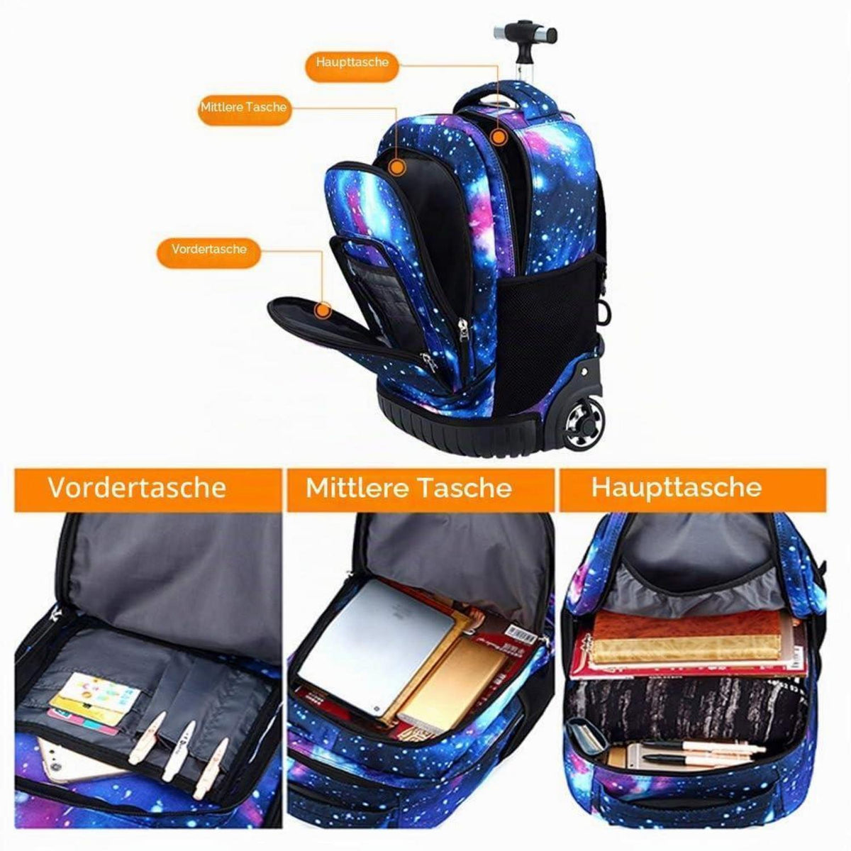 Trolley Rucksack für Schüler – Multifunktionaler Schulrucksack Grün