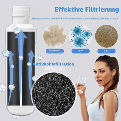 2x Kühlschrank Wasserfilter – Universell & Einfach Austauschen