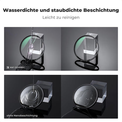 Filterset CPL & UV 72mm mit Objektivdeckeln und Tasche