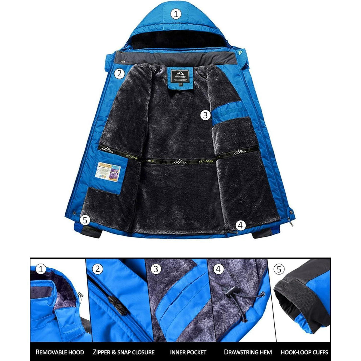 Herren Winterjacke wasserdicht & warm – Königsblau