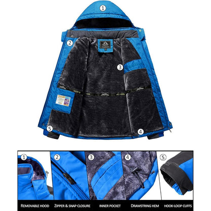 Herren Winterjacke wasserdicht & warm – Königsblau