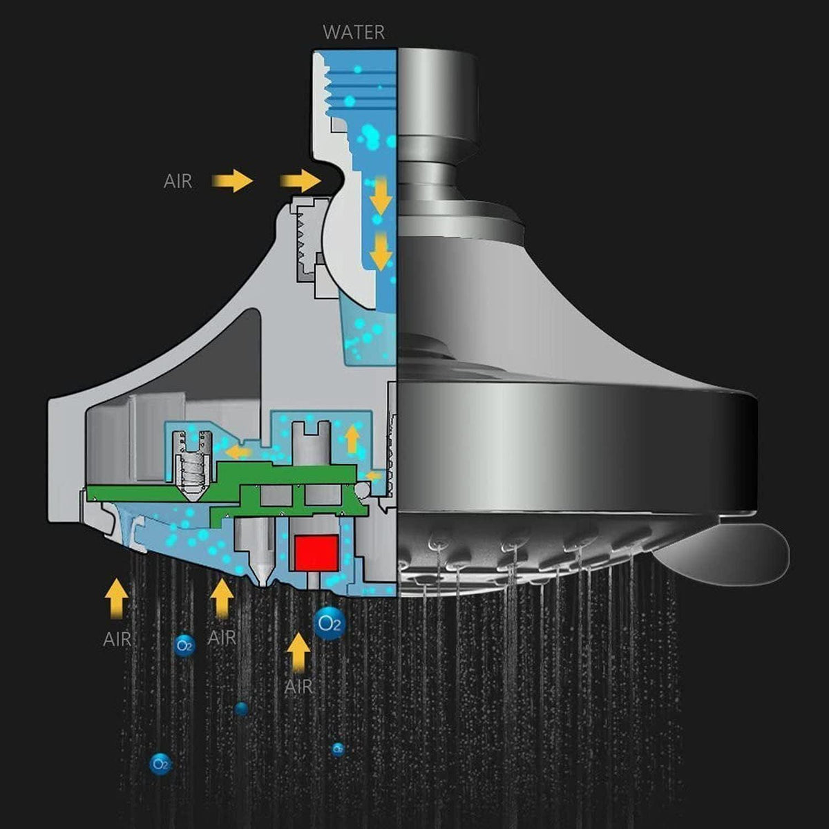 Regendusche Duschkopf 360° verstellbar, 5 Modi, Chrom