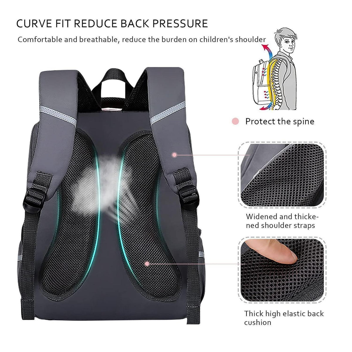 Schulrucksack Kinder wasserdicht, leicht & robust (Schwarz)