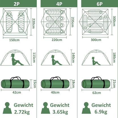 4 Personen Kuppelzelt wasserdicht leicht für Camping Outdoor Grün