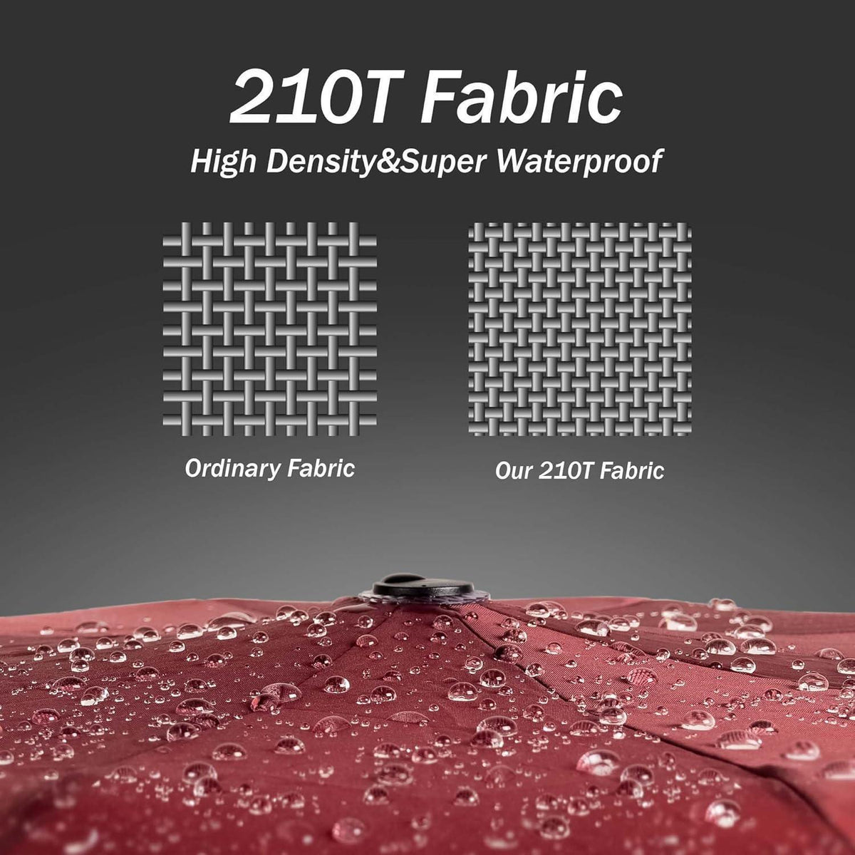 Kompakter Faltbarer Regenschirm Sturmfest Rot