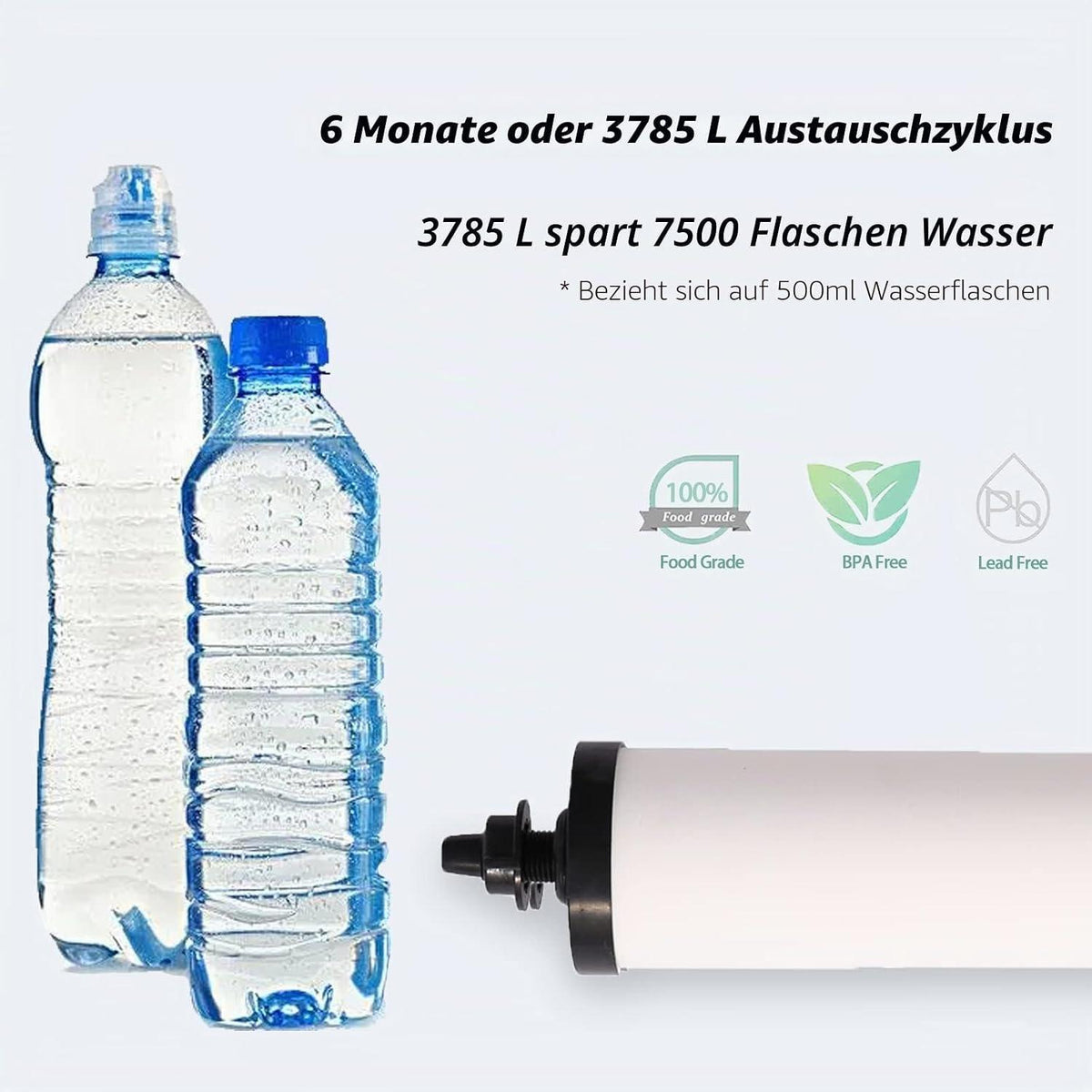 Keramik Wasserfilter 25,4 cm – 4er Set mit Aktivkohle