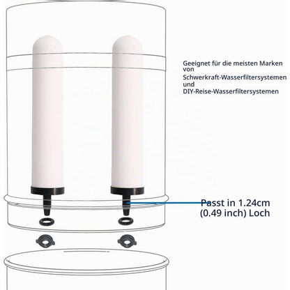 Keramik Wasserfilter 25,4 cm – 4er Set mit Aktivkohle