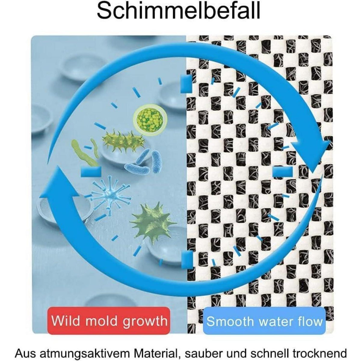 Rutschfeste Duschmatte 53x53 cm - Schnelltrocknend & Anti-Schimmel
