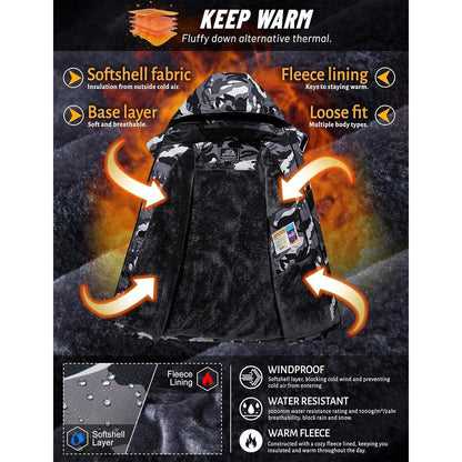 Herren Winterjacke wasserdicht & winddicht mit Fleece-Futter