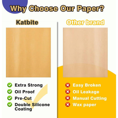 Ungebleichtes Patty-Papier – 300 Stück Antihaft Backpapier