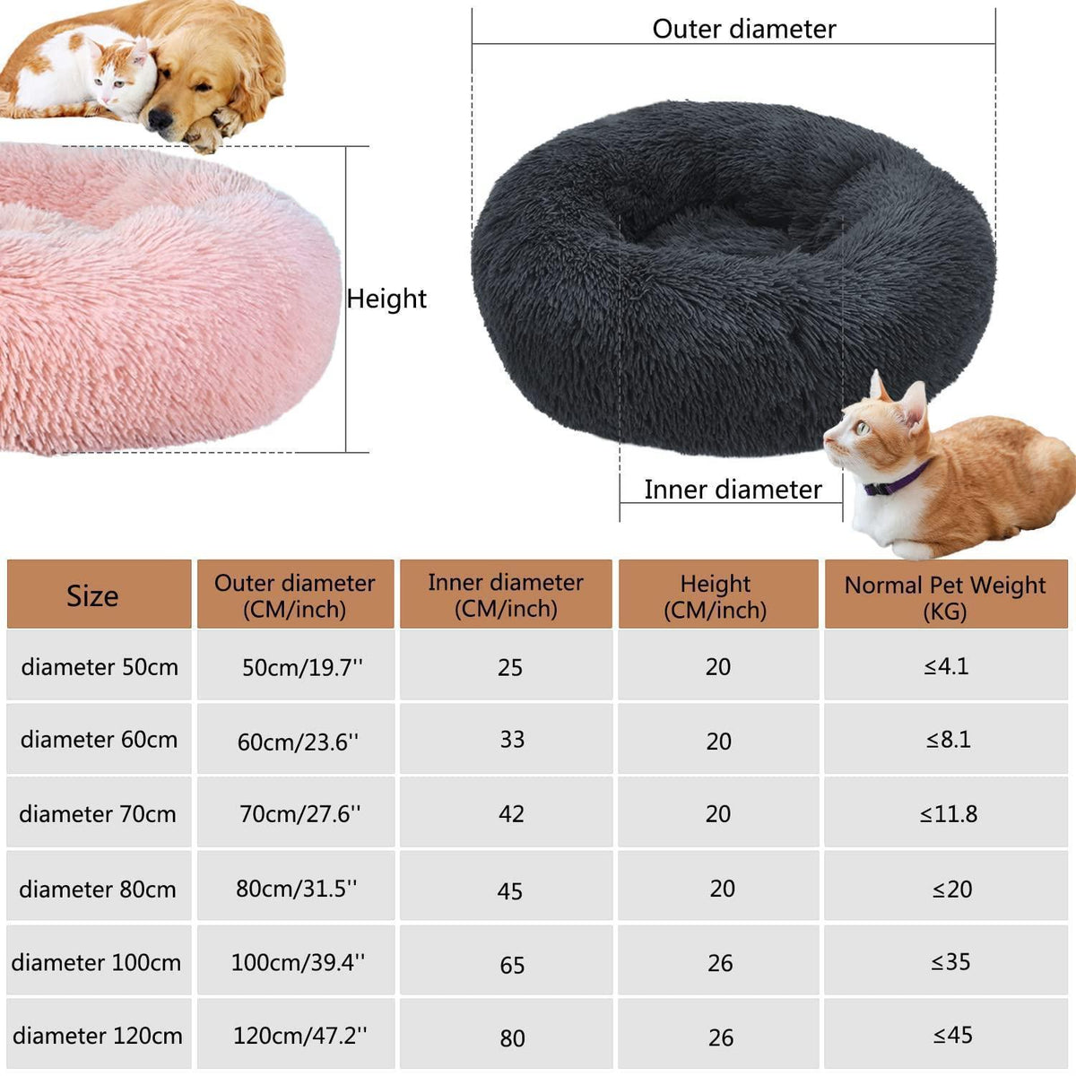 Rundes Hundebett Flauschig Donut – Bequemes Hundesofa in Rosa 5XL