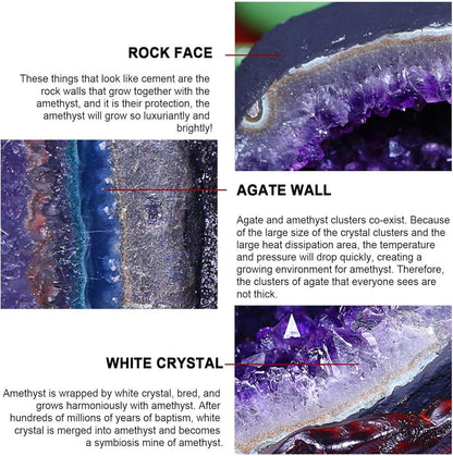 Amethyst-Kristall-Geode Cluster, Natur