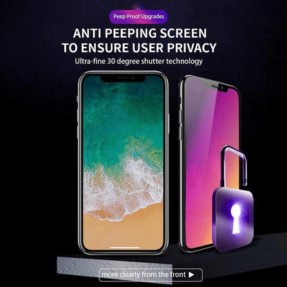 Erha Genius Sichtschutz Panzerglas iPhone 13 Pro Max 14 Plus 6,7 Zoll 1 Stück