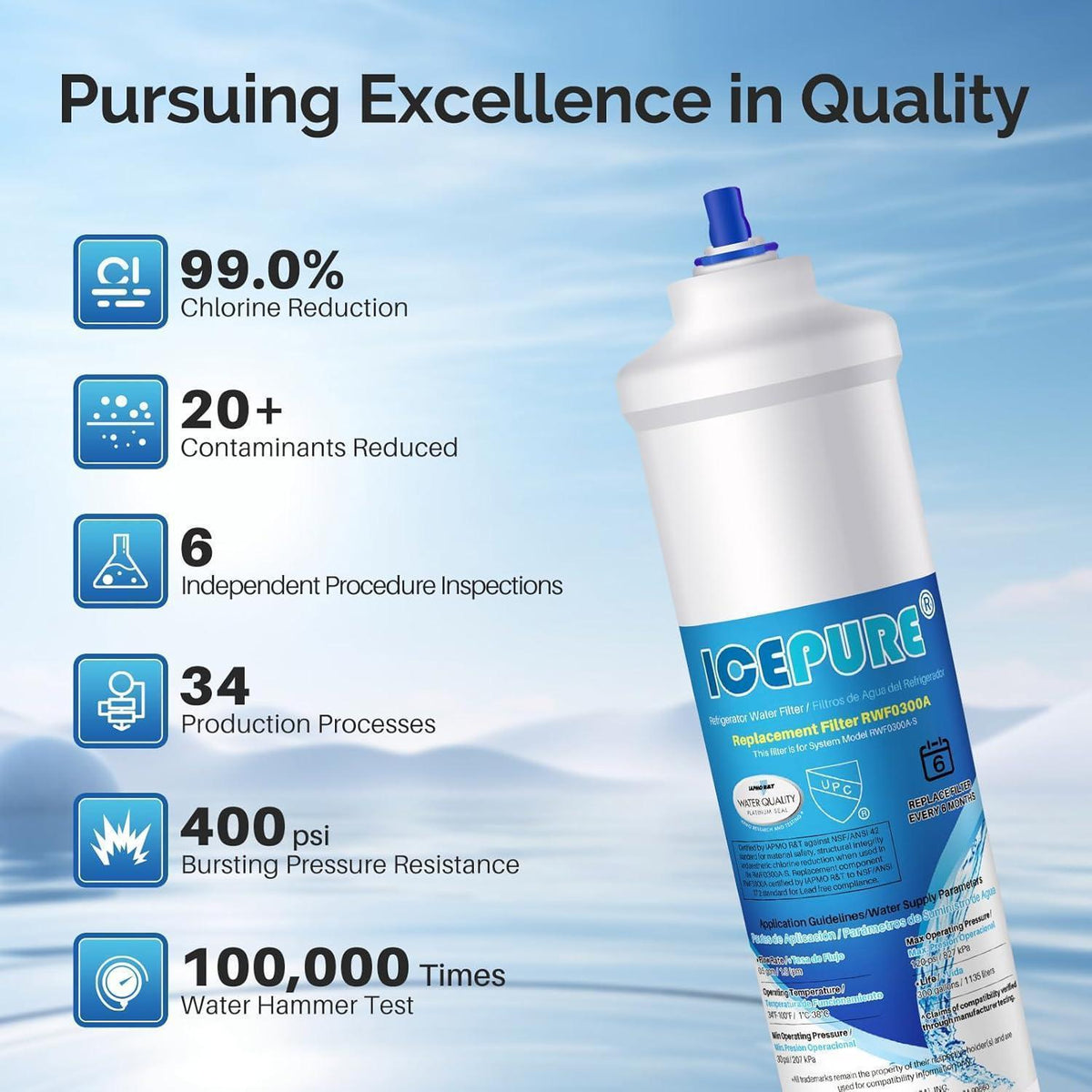 Wasserfilter für Samsung & LG Kühlschränke (2er Pack)