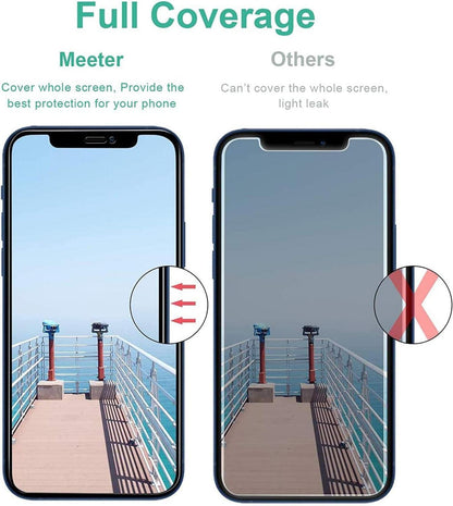 Sichtschutz Panzerglasfolie für Samsung Galaxy A53 5G Anti Spy 9H