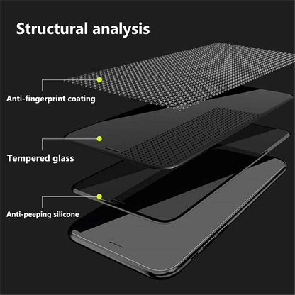 Sichtschutz Panzerglasfolie Samsung Galaxy A53 5G Anti Spy [2