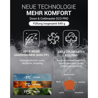 Daunenschlafsack XXL Winter – 3in1 Deckenschlafsack & Komfort