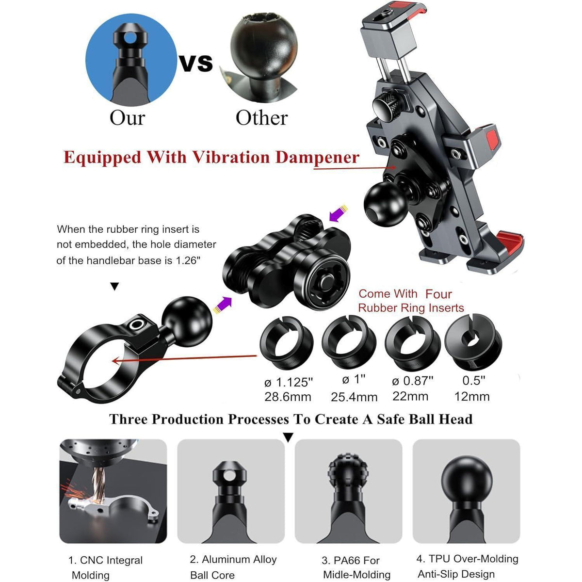 Motorrad Handyhalterung mit Vibrationsdämpfer & Diebstahlschutz