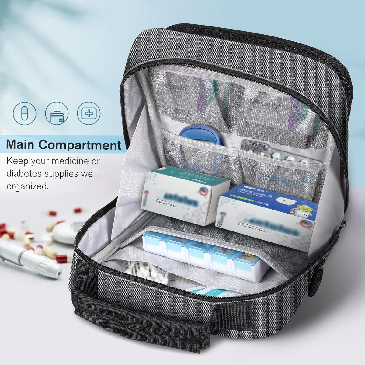 Medikamenten Tasche mit Insulin Kühltasche & Notfallkarte