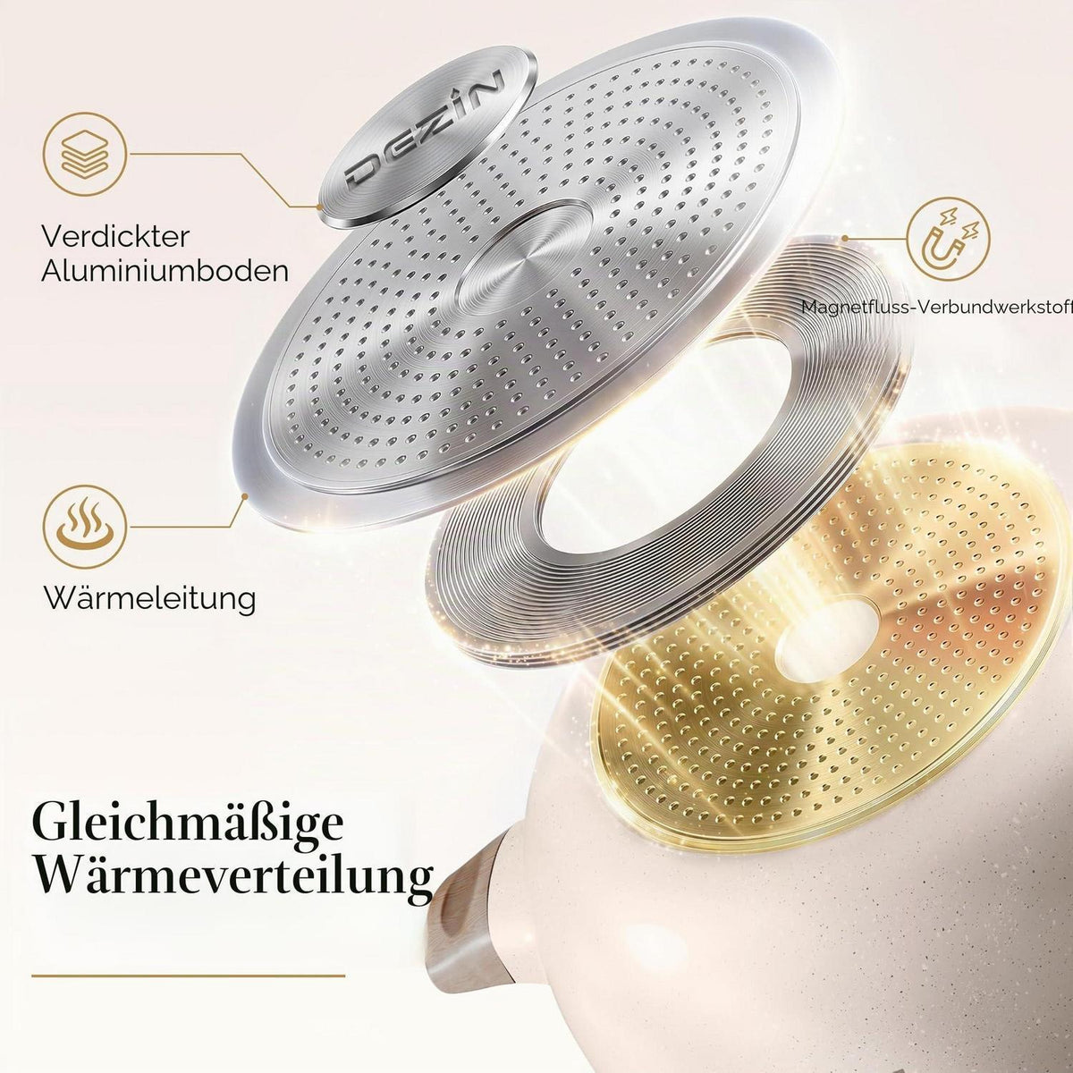 Geteilter Shabu-Topf 5QT mit Trennwand für alle Herde