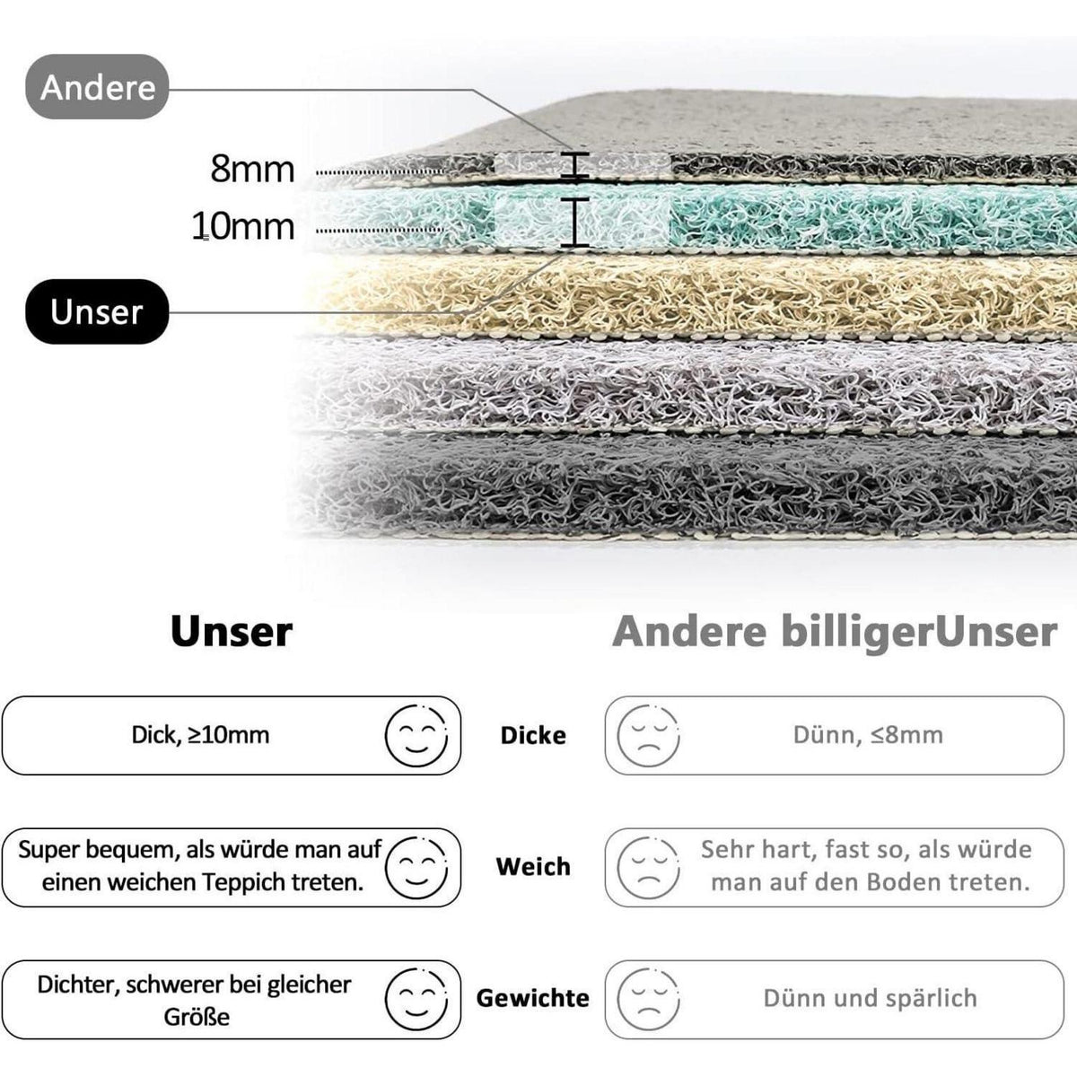 Rutschfeste Duschmatte 60x60 cm – Schnelltrocknend & Komfortabel