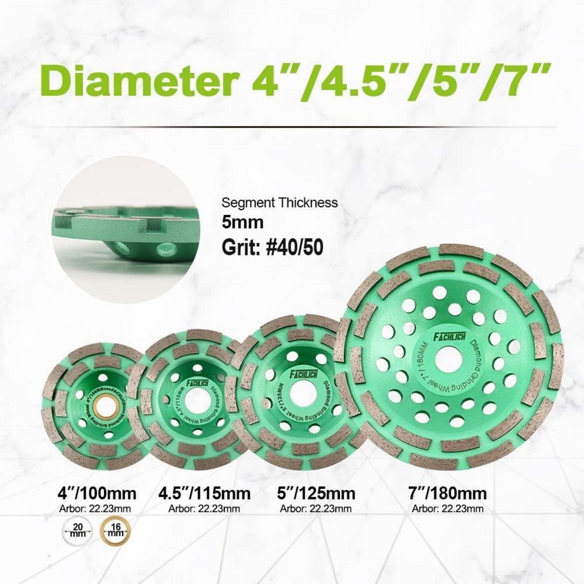 Diamantschleiftopf 2 Stück 115mm Doppelreihe für Beton & Stein