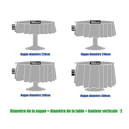 Runde Tischdecke Grün 360cm – Tischwäsche für Küche, Party & Hochzeit