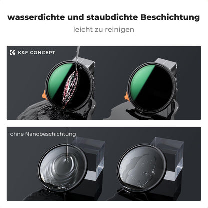 Variabler ND-Filter 86mm ND2-400 mit Tasche