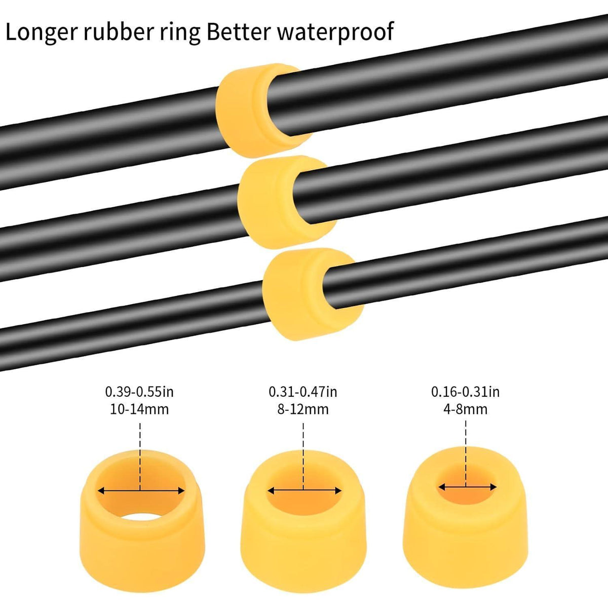 Wasserdichte Abzweigdose IP68, 5-Wege Klemmdose Außen für Ø4-12mm Kabel