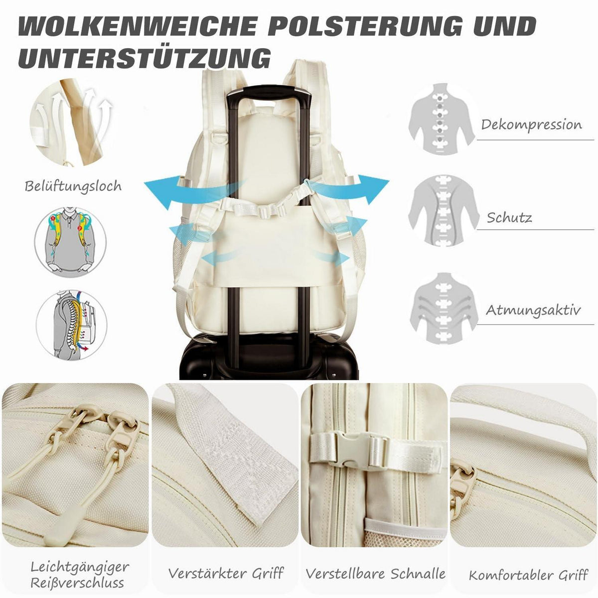 Laptop Rucksack 15.6 Zoll – Schulrucksack Daypack Grau