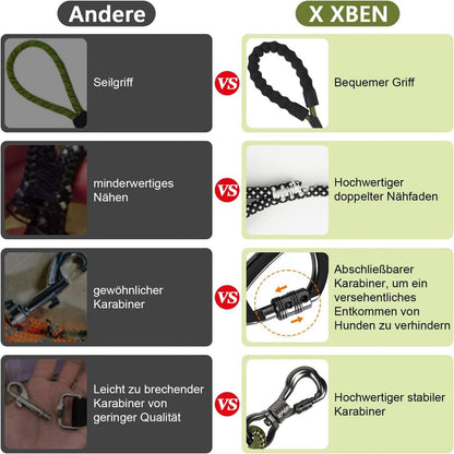 Schleppleine Hund 10M Schwarz Nylon Training Gepolsterter Griff Karabiner 10mm