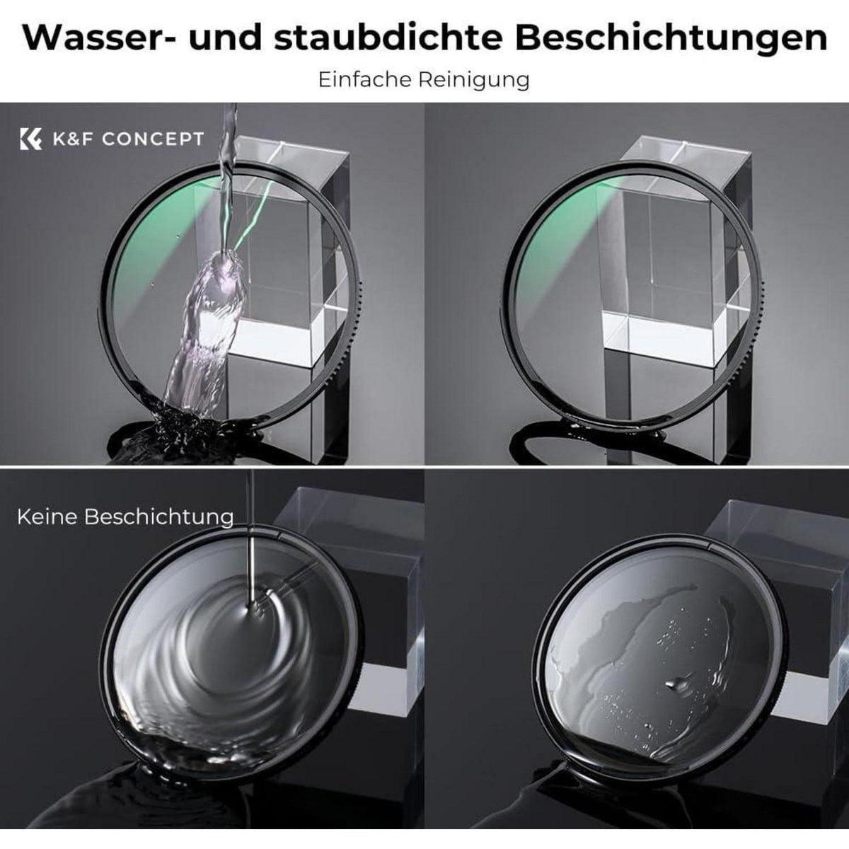 UV-Schutzfilter 112mm B270 Schottglas für Nikon Z 14-24mm f2.8S