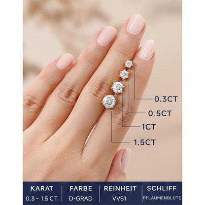 Moissanit Ohrstecker Silber 925 2 Karat 6.5mm 6-Zacken-Fassung