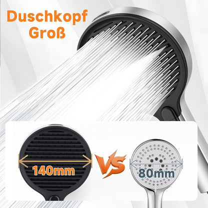 Hochdruck Duschkopf mit 3+1 Strahlarten & Wassersparfunktion
