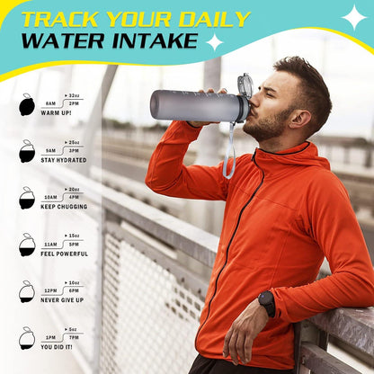 Sport Trinkflasche 1l Wasserflasche BPA-frei Tritan Auslaufsicher Fitnessstudio