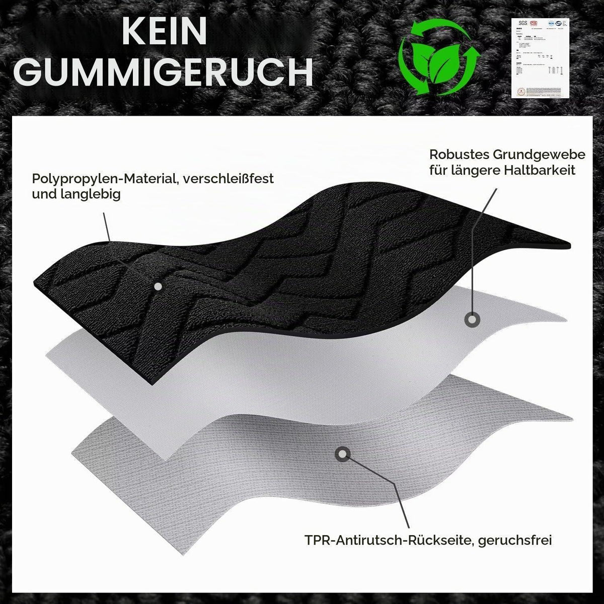 Fußmatte Innen Außen Waschbar – Rutschfest & Saugfähig 119x180cm Schwarz