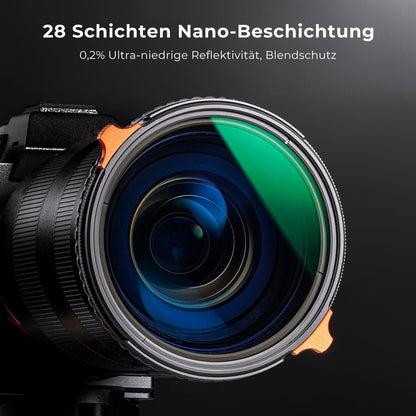 Variabler ND & CPL Filter 55mm, 2-6 Blendenstufen