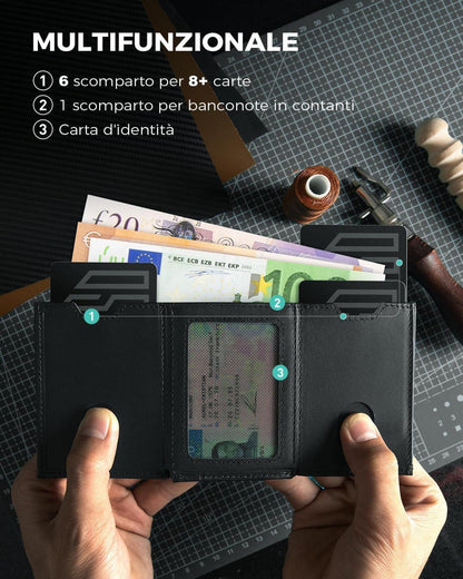 RFID Schutz Kartenetui Herren Schwarz 6 Karten Münzfach