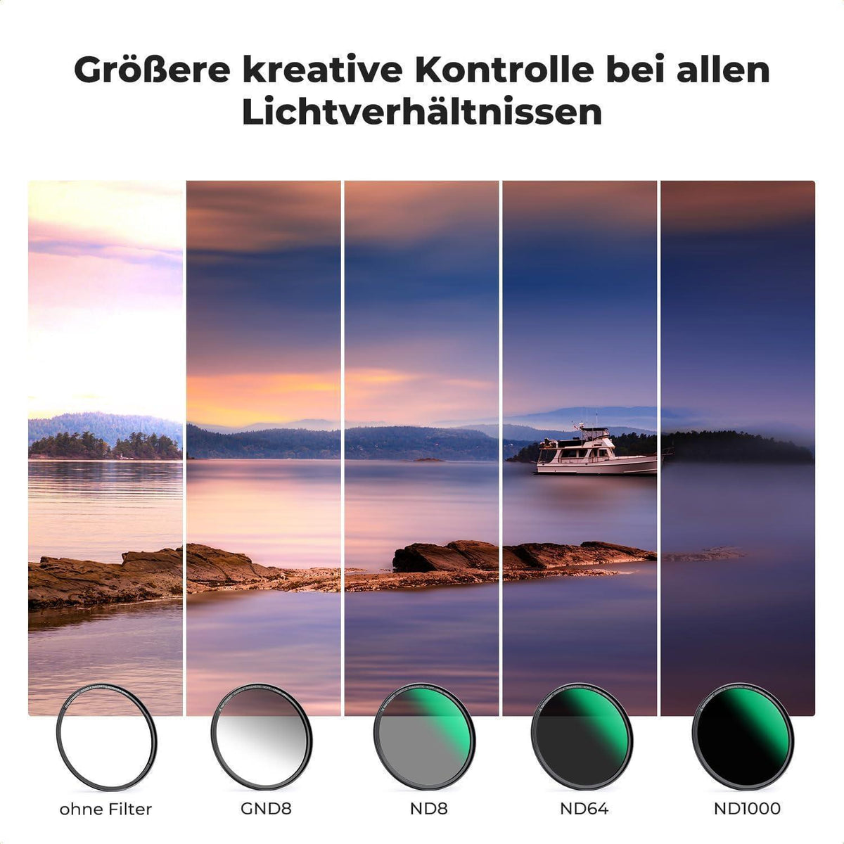 Magnetisches Filterset 72mm mit Adapterring und Tasche