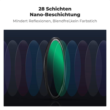 Magnetisches Filterset 72mm mit Adapterring und Tasche