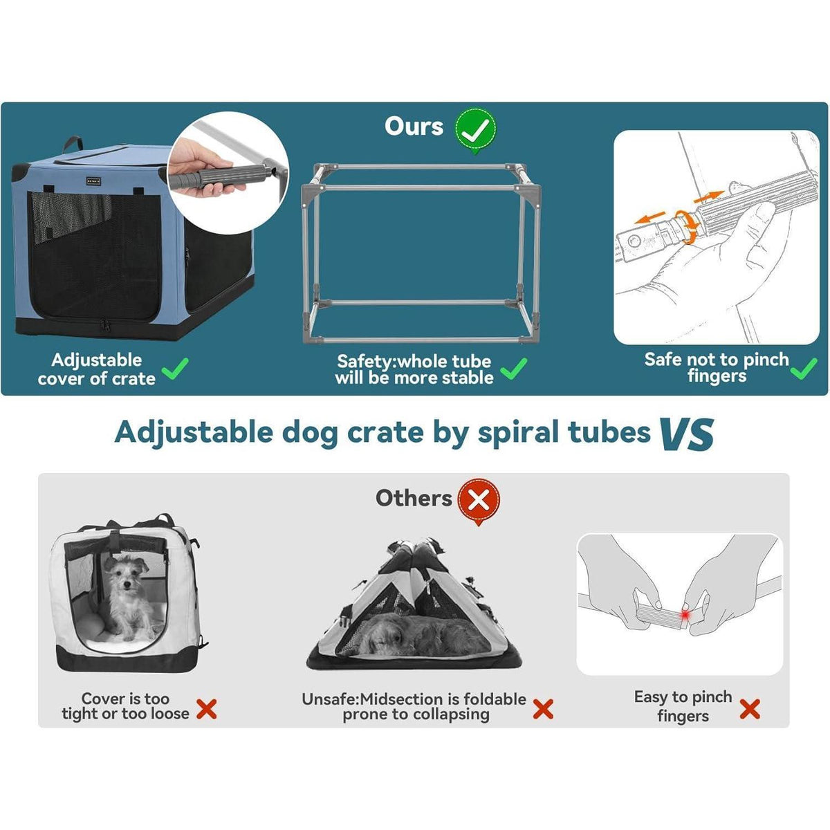 Faltbare Hundebox mit Stoffbezug – Sicher & Komfortabel für Reisen