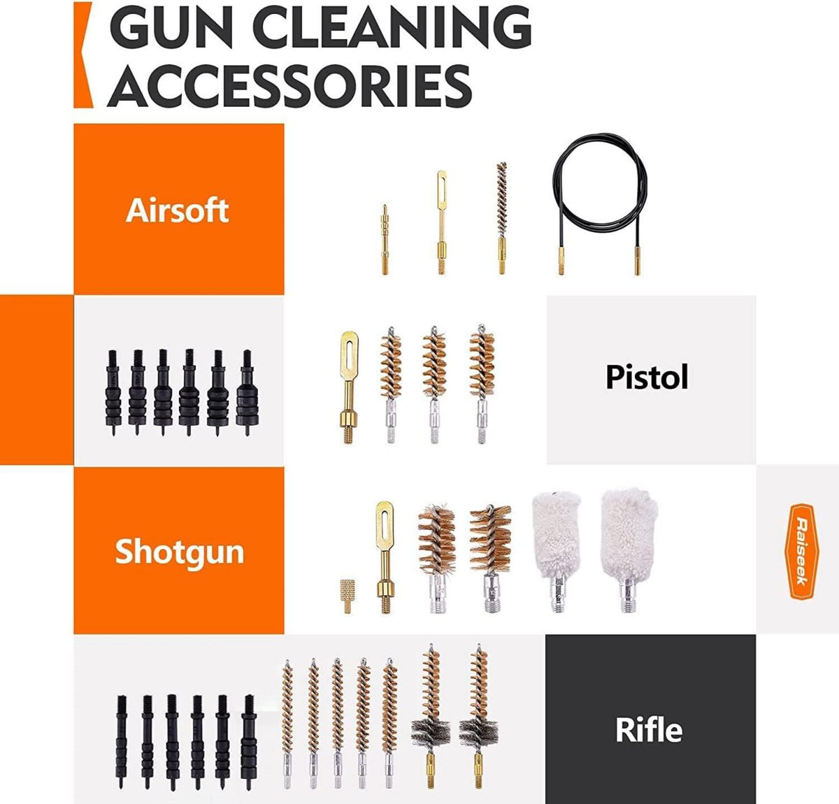 Gun Cleaning Kit für Gewehr Pistolen Schrotflinten mit Tragekoffer